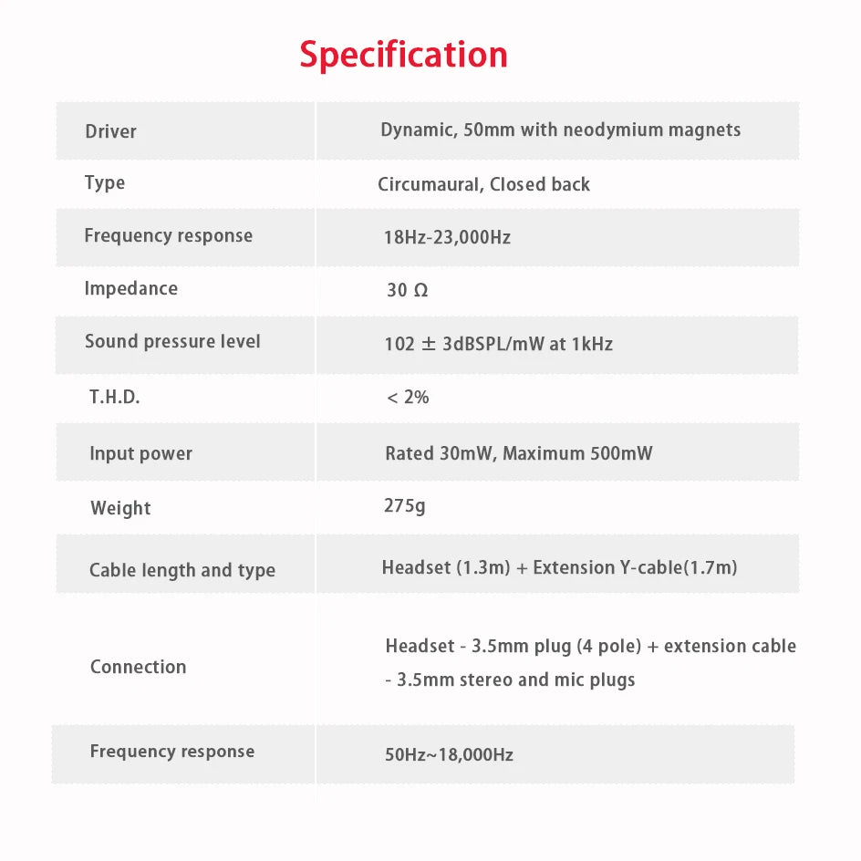 HyperX Cloud II 7.1 Surround Sound Gaming Headset – USB Audio Control Box