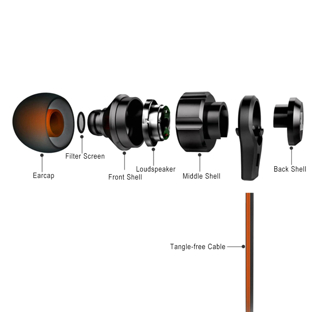 JBL T180A Wired In-Ear Headphones with Mic – 3.5mm Black