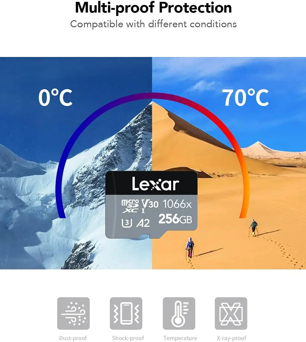 Lexar 1066x 256GB microSDXC Memory Card