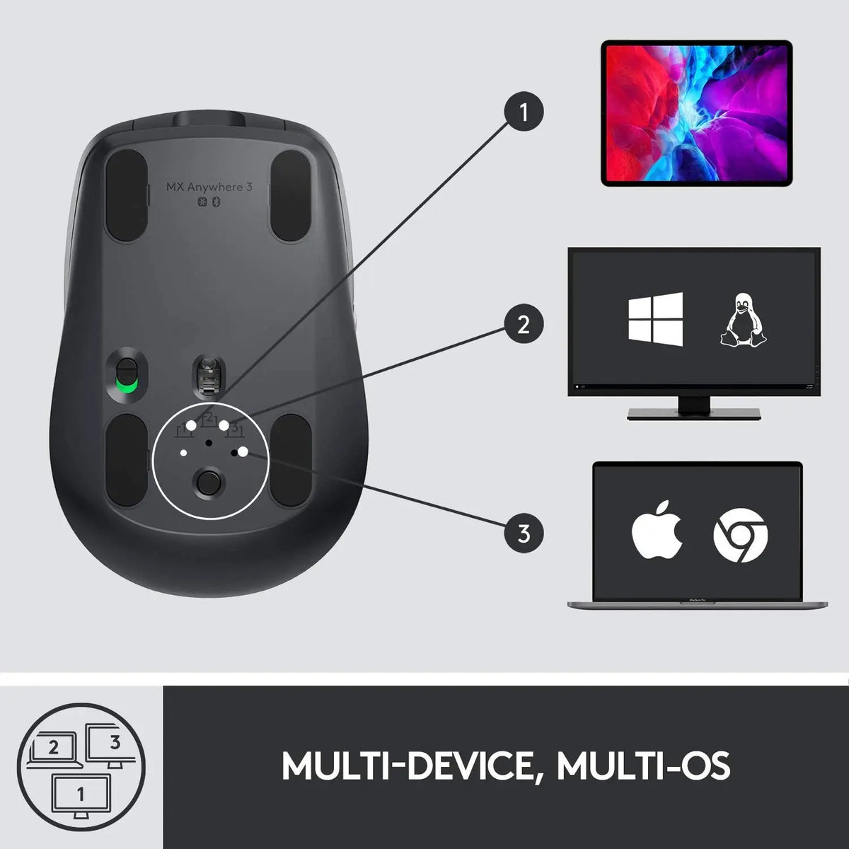 Logitech MX Anywhere 3 Wireless Mouse – Black