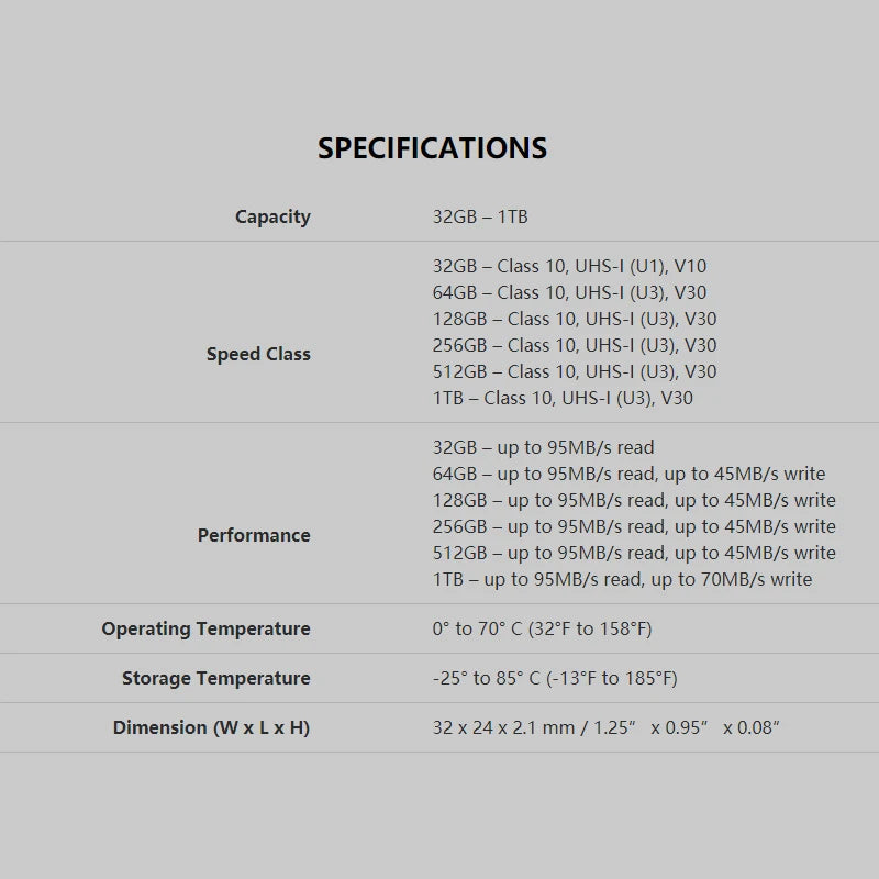 Lexar 633x 128GB SD Card – UHS-I Class 10 – Up to 95MB/s