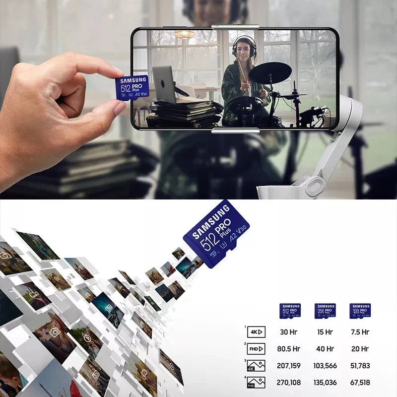 Samsung PRO Plus 128GB microSD Card