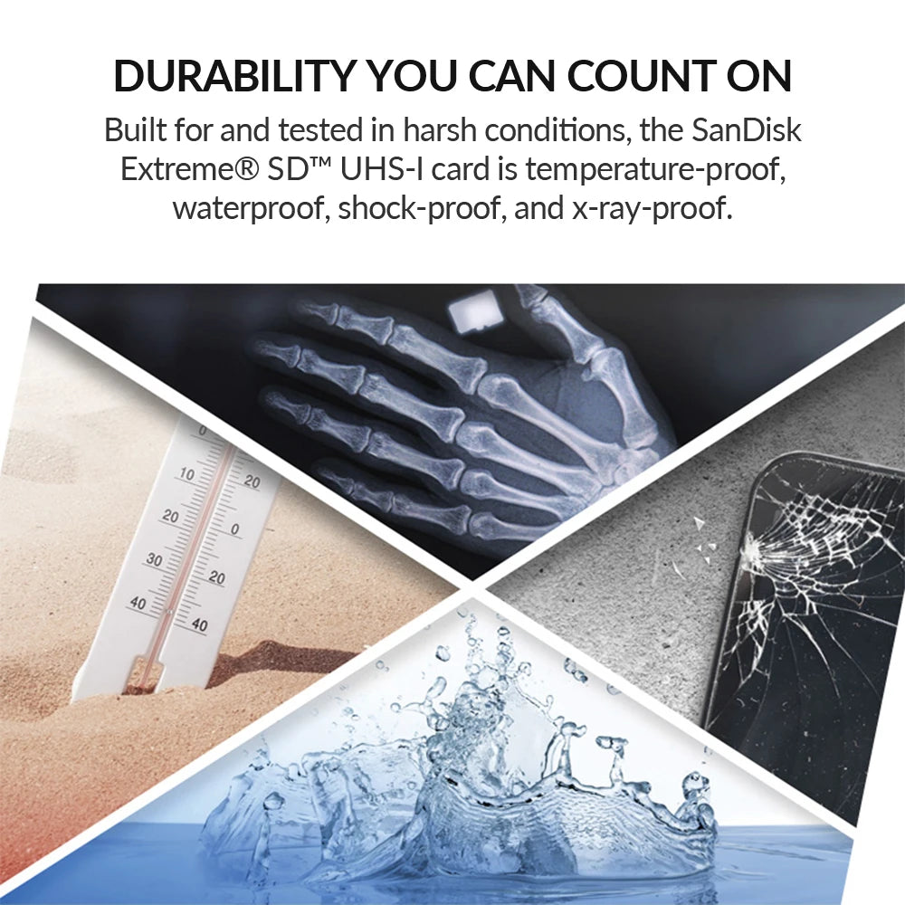 SanDisk Extreme 128GB SDXC Memory Card