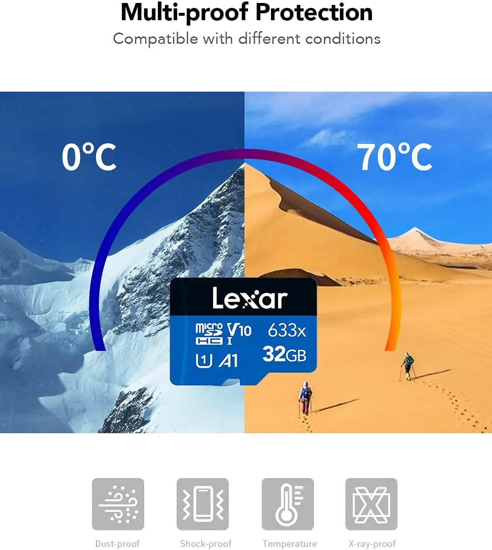 Lexar 633x 512GB microSDXC Memory Card