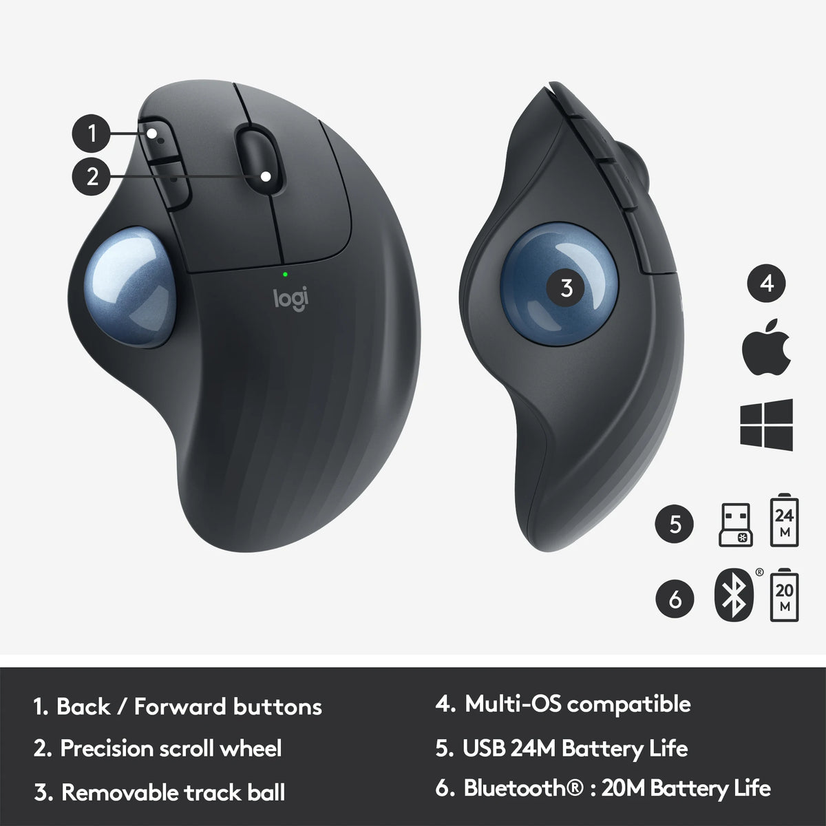 Logitech ERGO M575 Wireless Trackball Mouse – Black