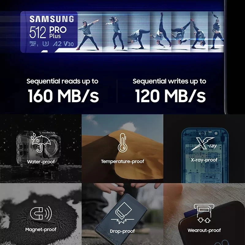 Samsung PRO Plus 128GB microSD Card