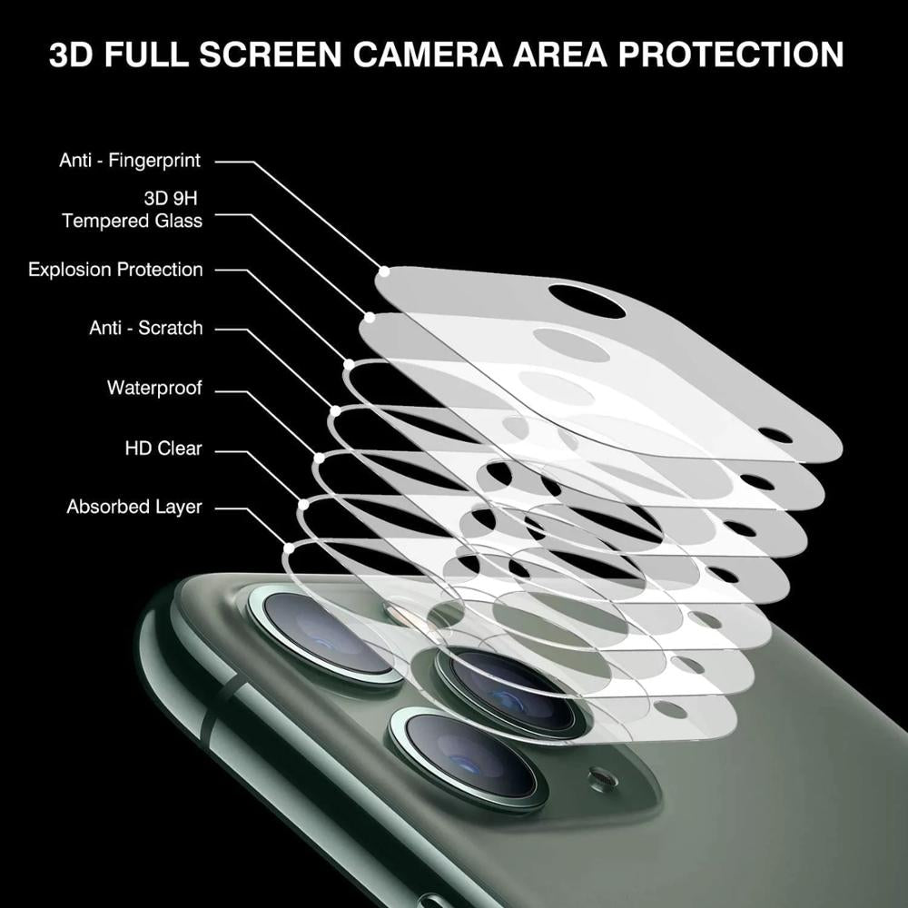 Full Cover Camera Lens Protector (3-Pack) – view 4