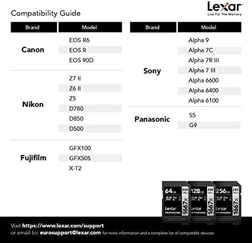 Lexar 1667x 256GB PRO SDXC SD Card V60